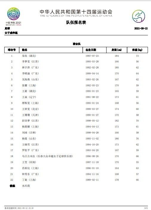 两人在曼彻斯特的一家高端日料餐厅“Musu”进行了私人晚餐，瓜帅向沃克强调了他在更衣室和赛场上的作用和角色。